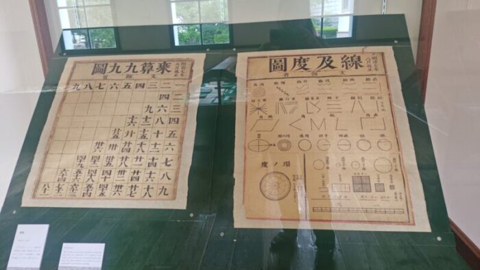 乗算九九図、線及度図